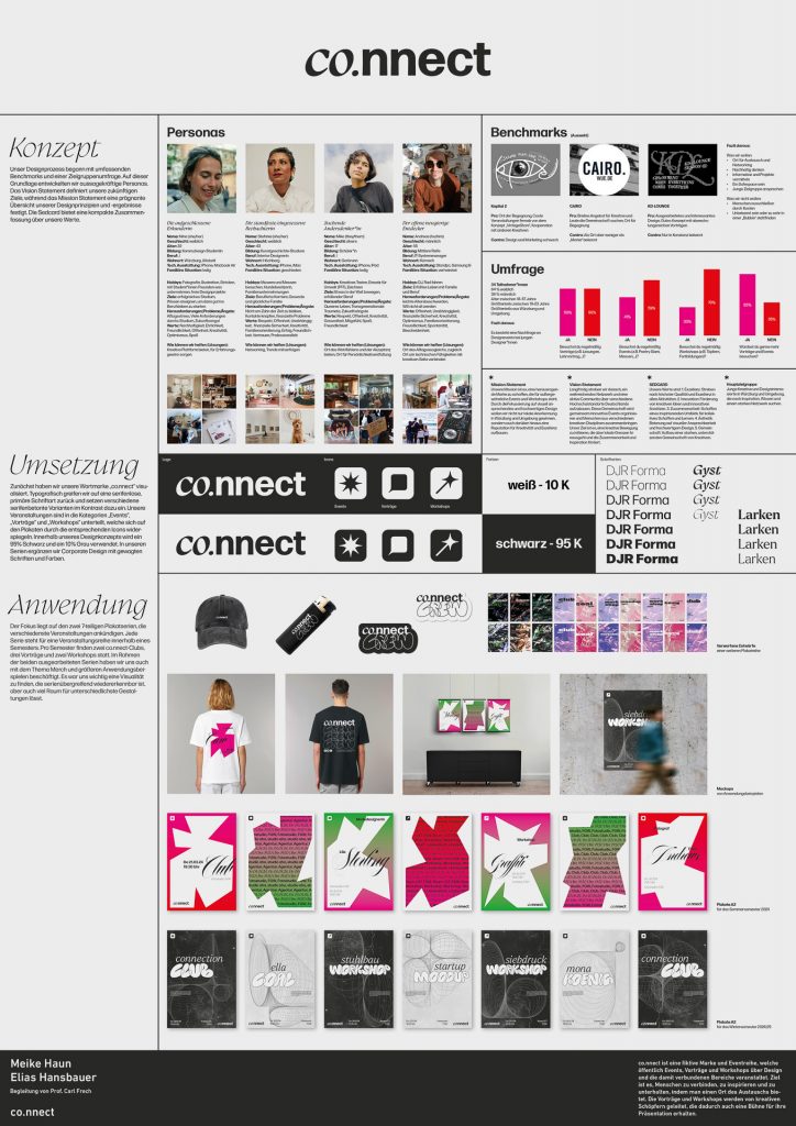 Projekt co.nnect fiktive Eventreihe für Design von Meike Haun und Elias Hansbauer